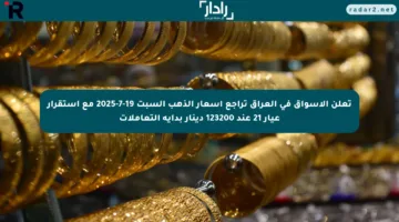 تعلن الأسواق في العراق تراجع أسعار الذهب السبت 19-7-2025 مع استقرار عيار 21 عند 123200 دينار بداية التعاملات